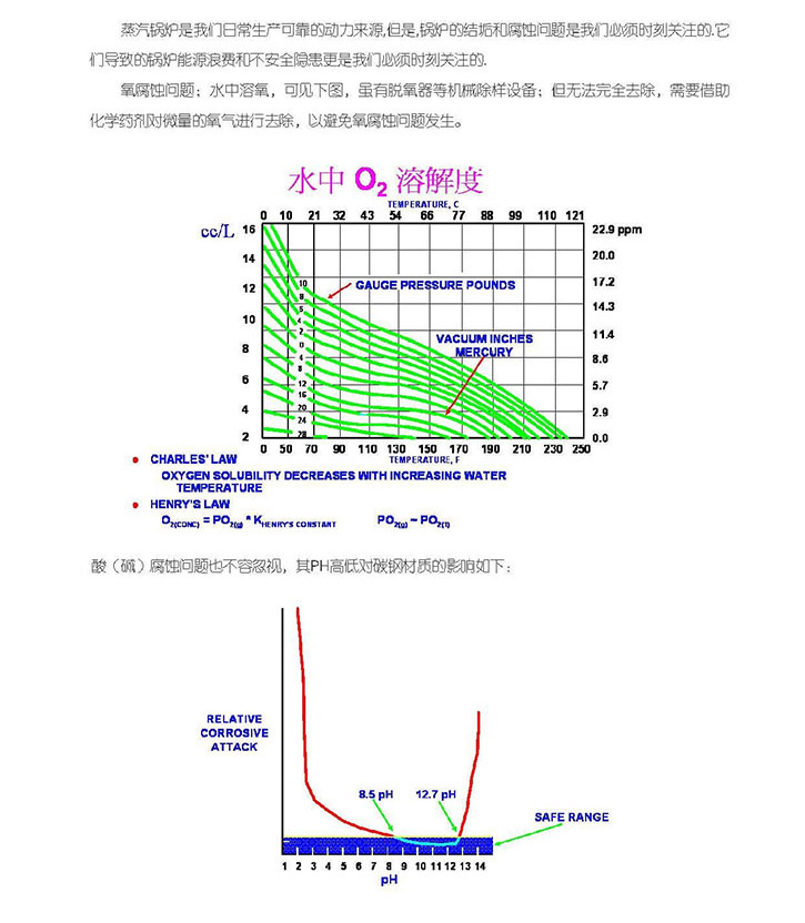 昆山潤弘化工材料有限公司 昆山潤弘化工材料有限公司